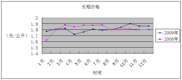 必赢(中国)官方网站