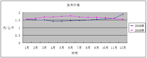 必赢(中国)官方网站