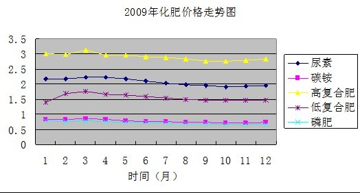 必赢(中国)官方网站