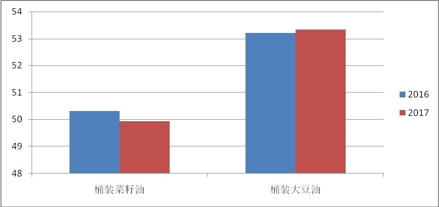必赢(中国)官方网站