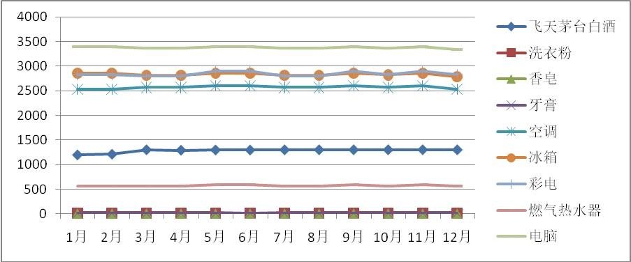 必赢(中国)官方网站