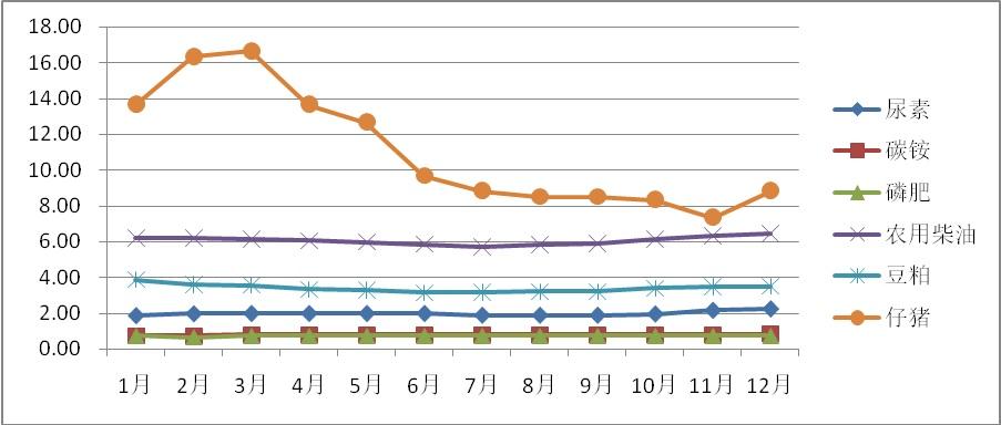 必赢(中国)官方网站