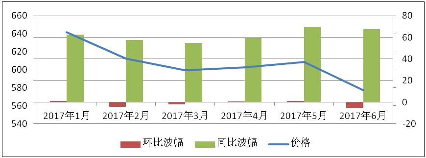 必赢(中国)官方网站