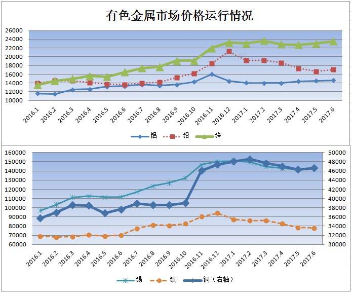 必赢(中国)官方网站