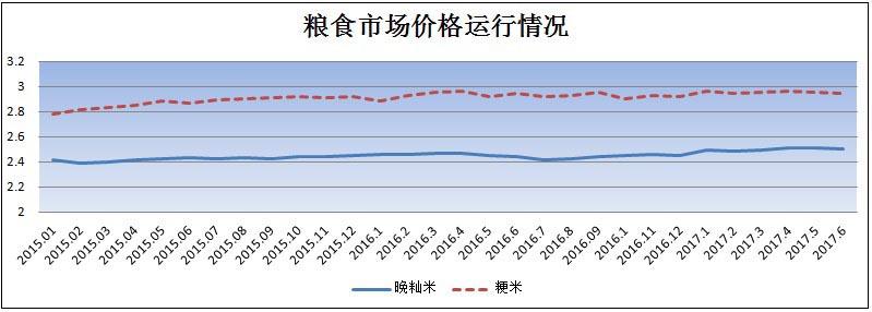必赢(中国)官方网站