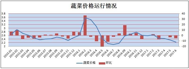必赢(中国)官方网站