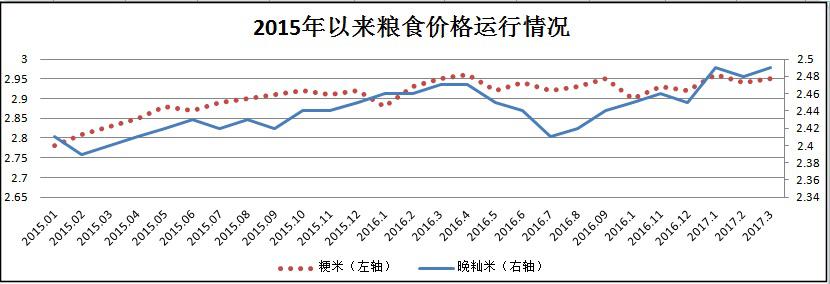 必赢(中国)官方网站