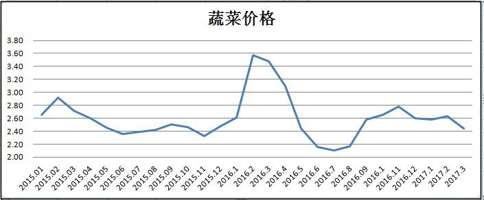 必赢(中国)官方网站