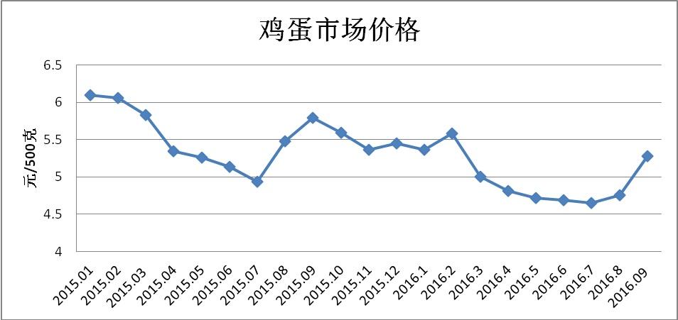 必赢(中国)官方网站