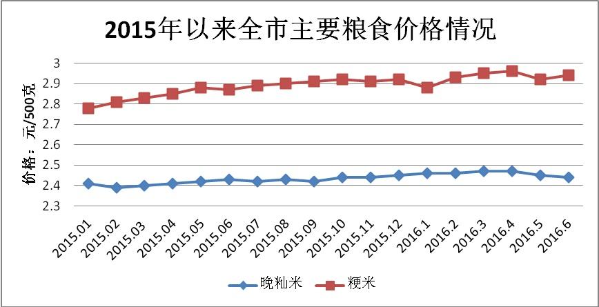 必赢(中国)官方网站