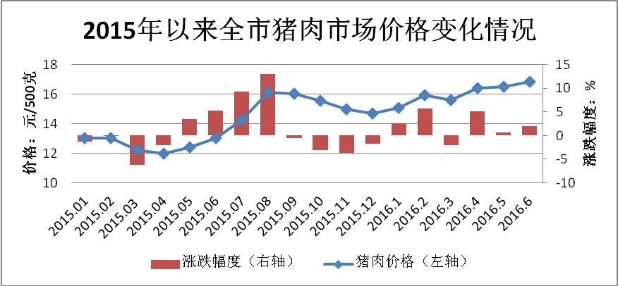 必赢(中国)官方网站