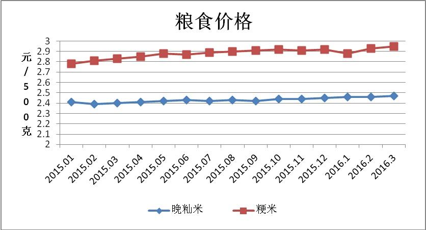 必赢(中国)官方网站