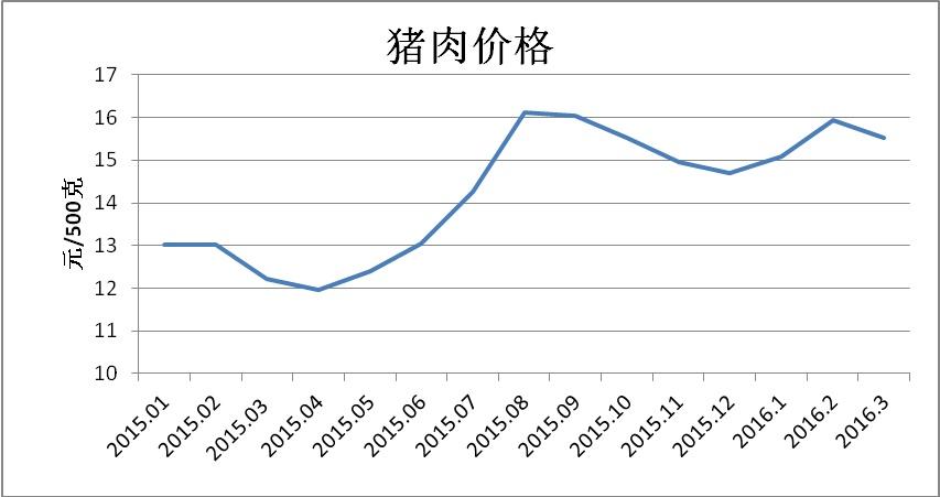 必赢(中国)官方网站