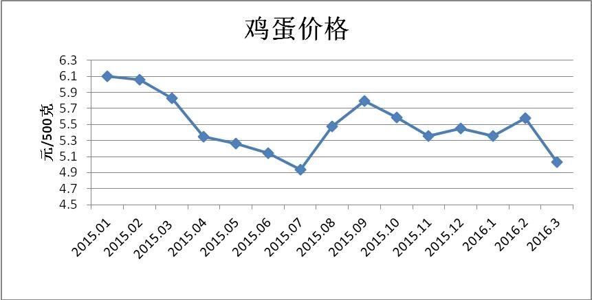 必赢(中国)官方网站