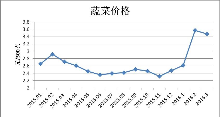 必赢(中国)官方网站