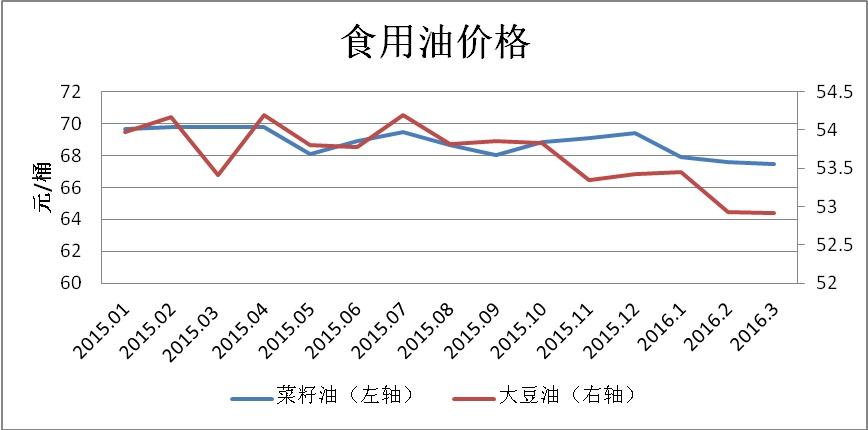 必赢(中国)官方网站
