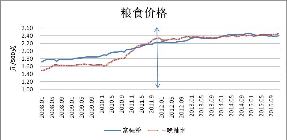 必赢(中国)官方网站