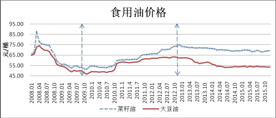 必赢(中国)官方网站