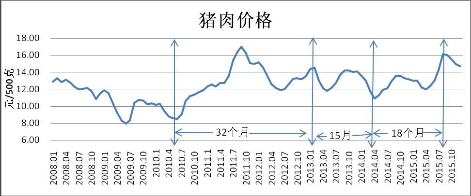 必赢(中国)官方网站