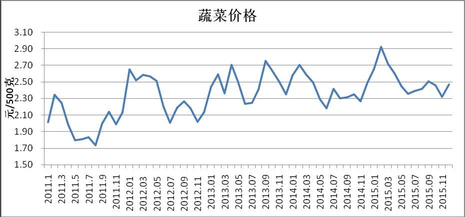 必赢(中国)官方网站