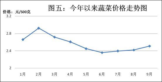 必赢(中国)官方网站