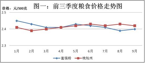 必赢(中国)官方网站