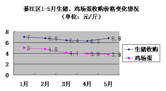 必赢(中国)官方网站