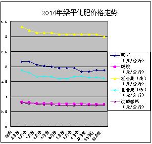 必赢(中国)官方网站