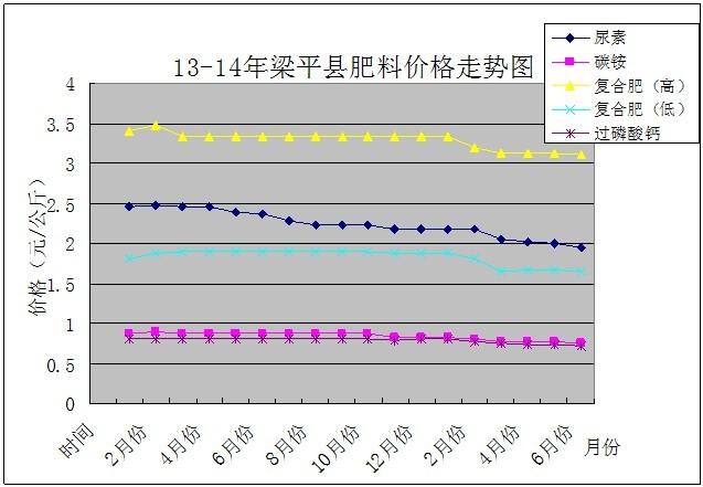 必赢(中国)官方网站