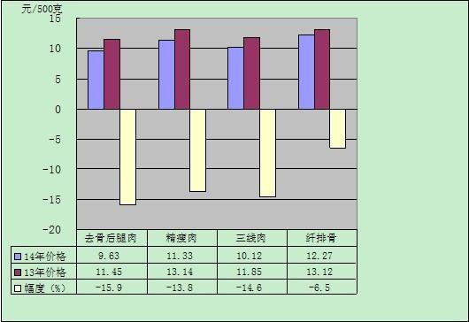 必赢(中国)官方网站