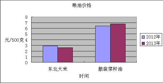 必赢(中国)官方网站