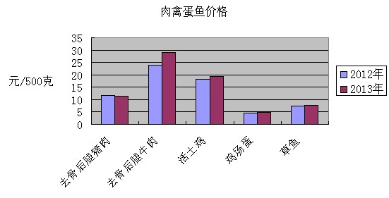 必赢(中国)官方网站