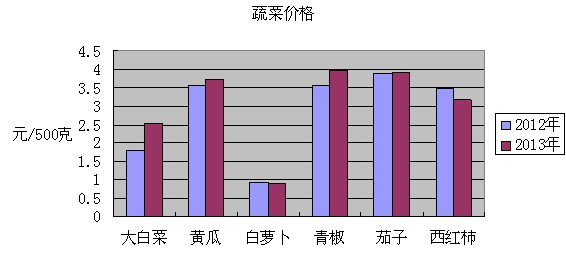 必赢(中国)官方网站