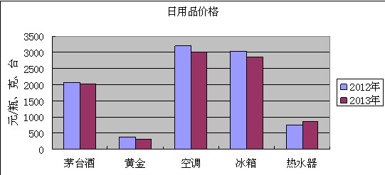 必赢(中国)官方网站