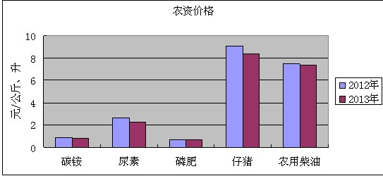 必赢(中国)官方网站
