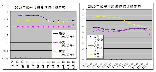 必赢(中国)官方网站