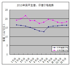 必赢(中国)官方网站