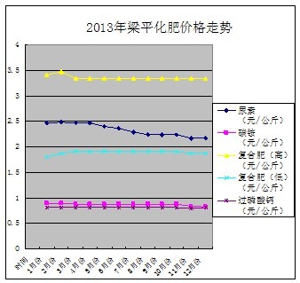 必赢(中国)官方网站