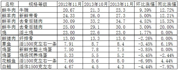 必赢(中国)官方网站
