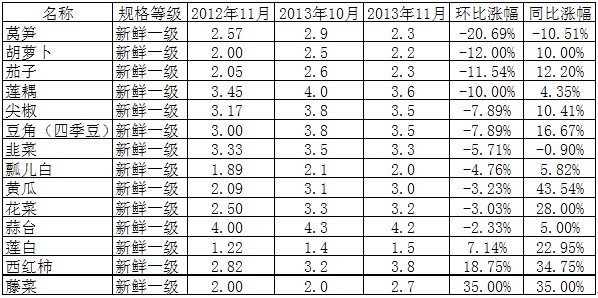 必赢(中国)官方网站