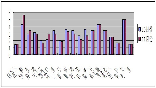 必赢(中国)官方网站