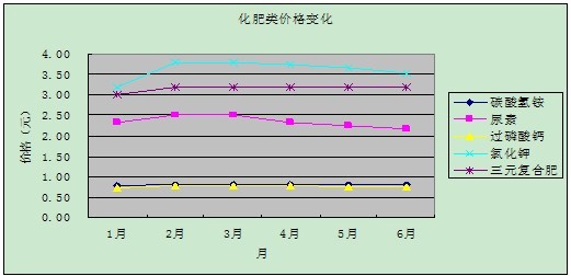 必赢(中国)官方网站
