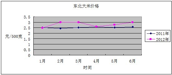 必赢(中国)官方网站