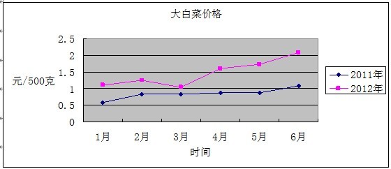 必赢(中国)官方网站