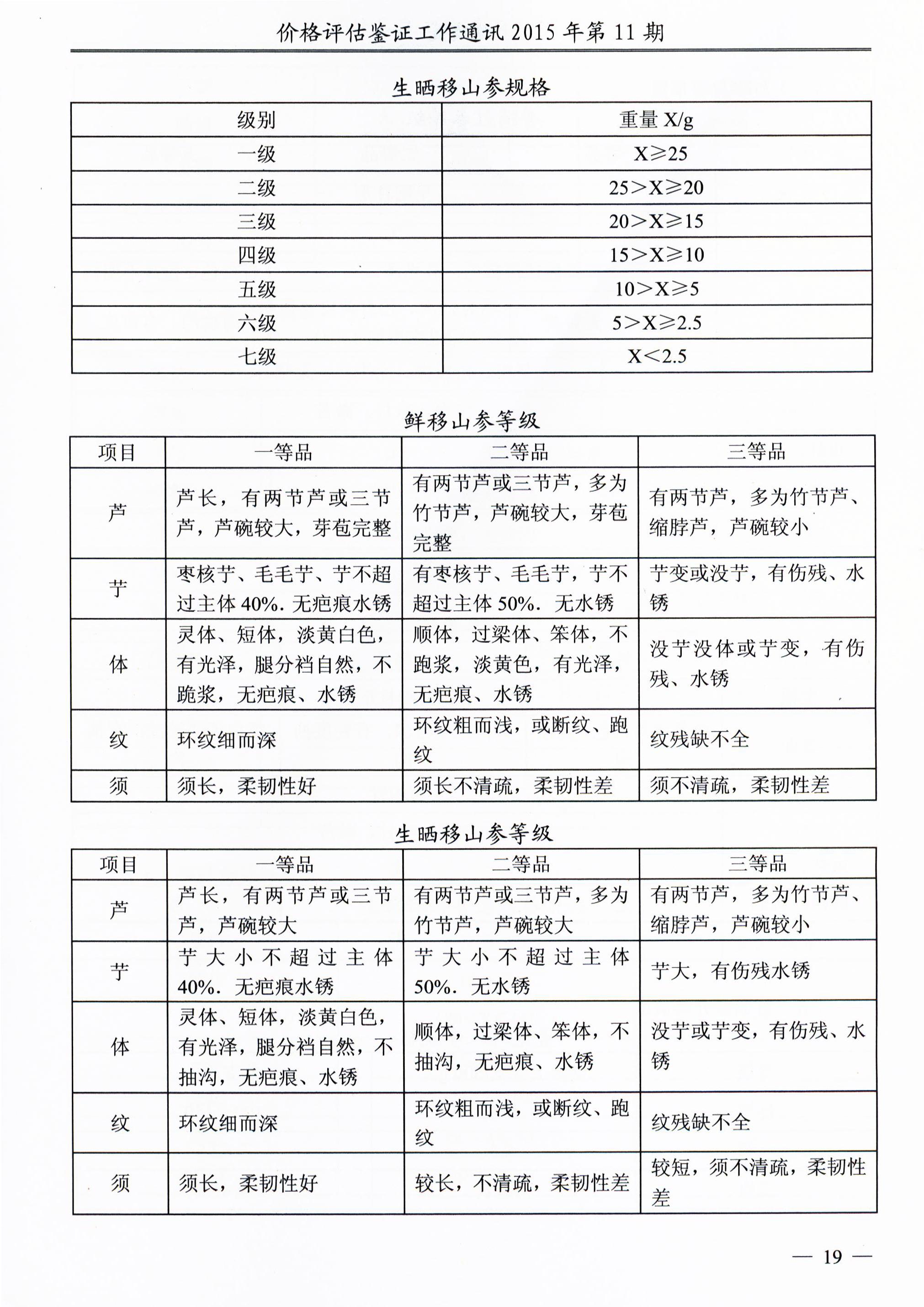 必赢(中国)官方网站