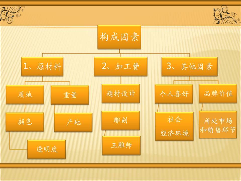 必赢(中国)官方网站