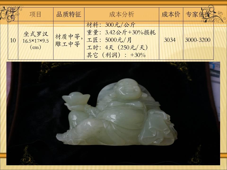 必赢(中国)官方网站