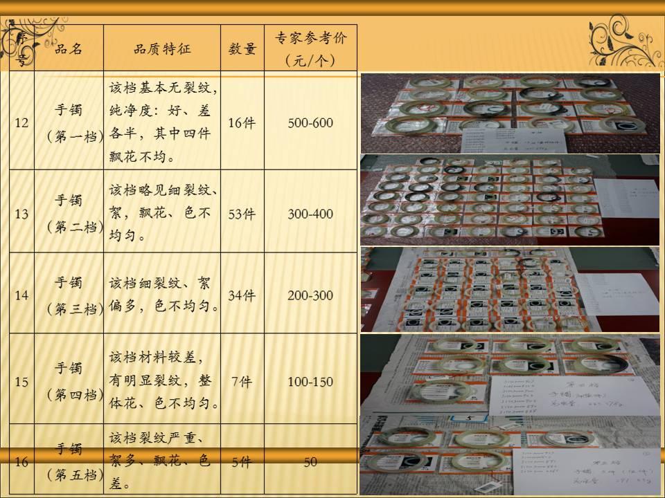 必赢(中国)官方网站