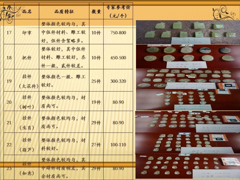 必赢(中国)官方网站