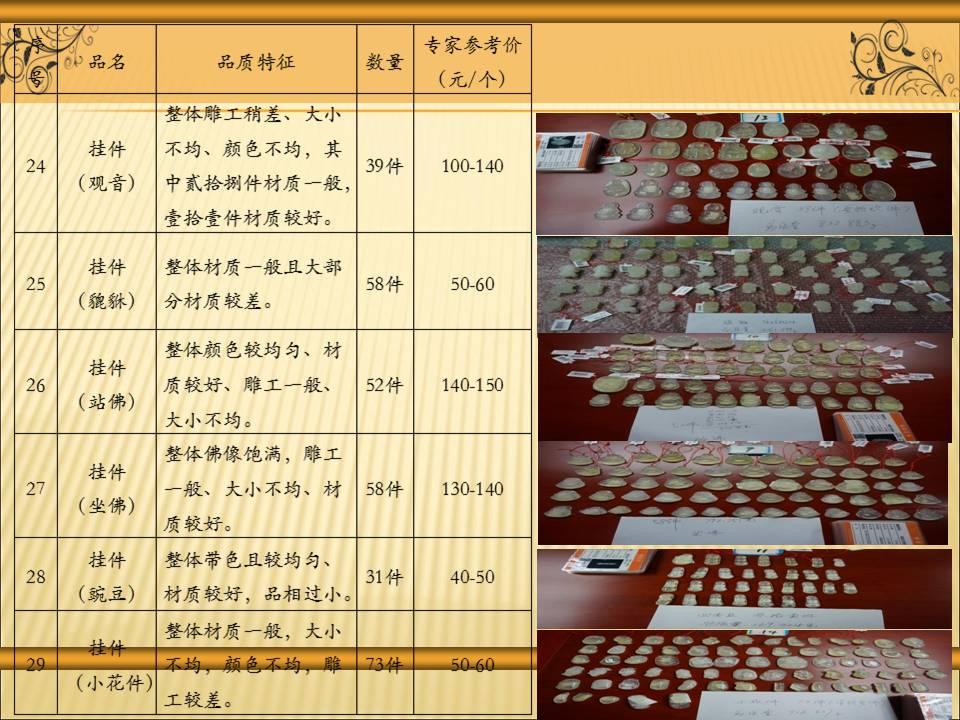 必赢(中国)官方网站